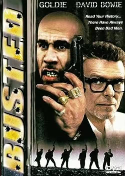 B.U.S.T.E.D