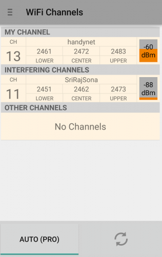 WIFI Signal Strength Premium v9.1.4 Final