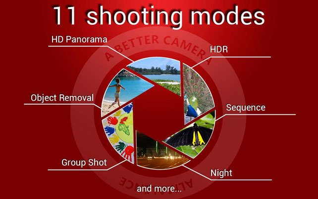 A Better Camera Unlocked v3.32 Final