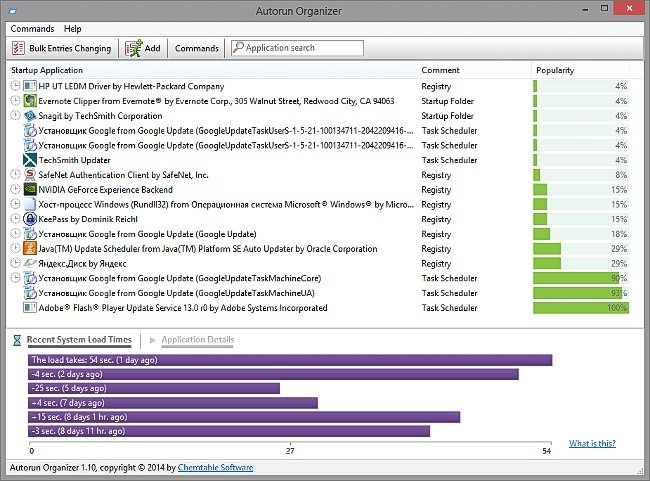  Autorun Organizer 2.21 portable 