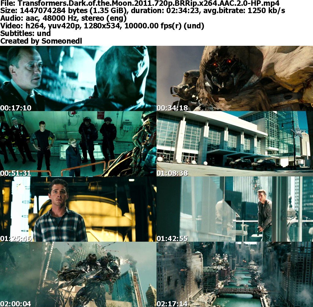 Transformers: Revenge of the Fallen 2009 - IMDb