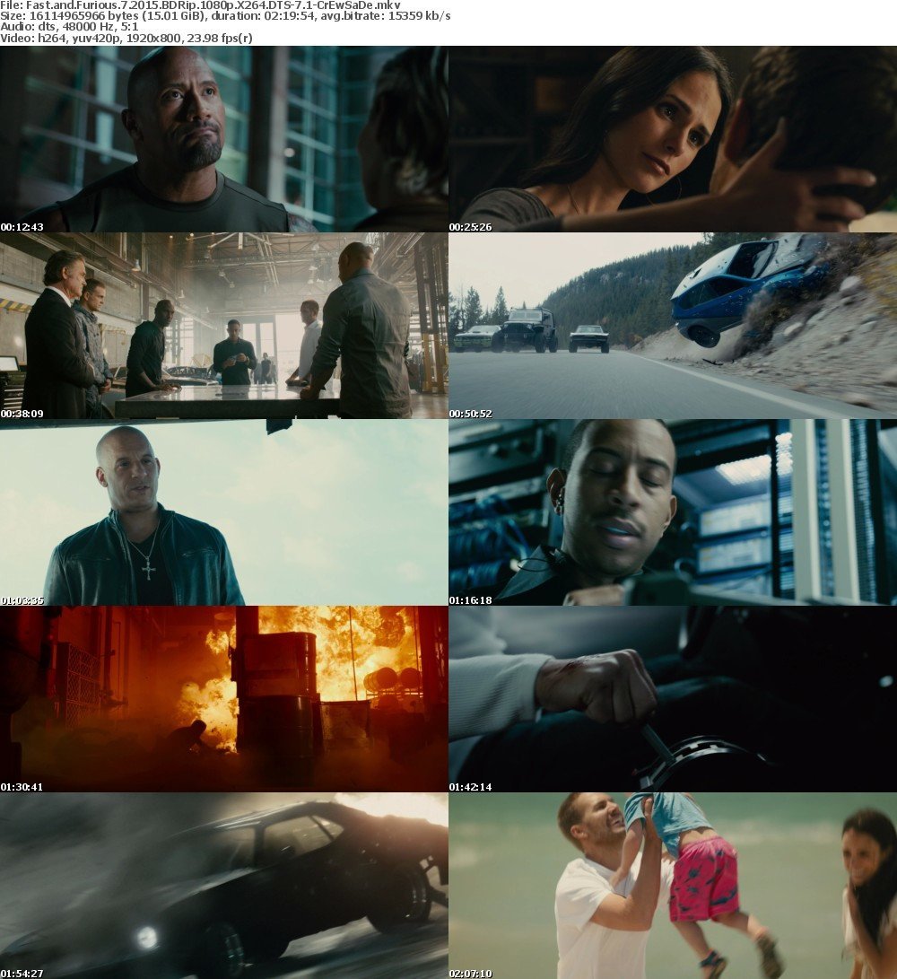 filmywap 2015 fast and furious 7