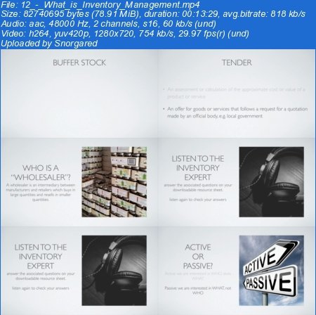 Effective English for Logistics