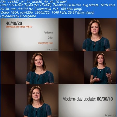 Lynda - Direct Mail Strategy with Trish Witkowski