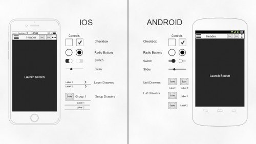 Understanding Mobile App Components in InDesign