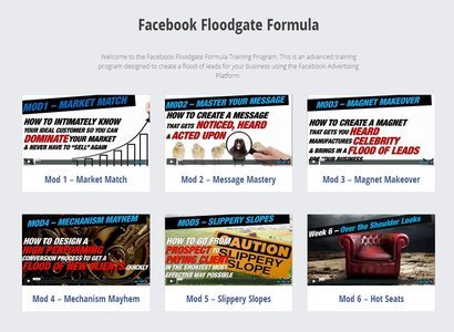 The Facebook Floodgate Formula