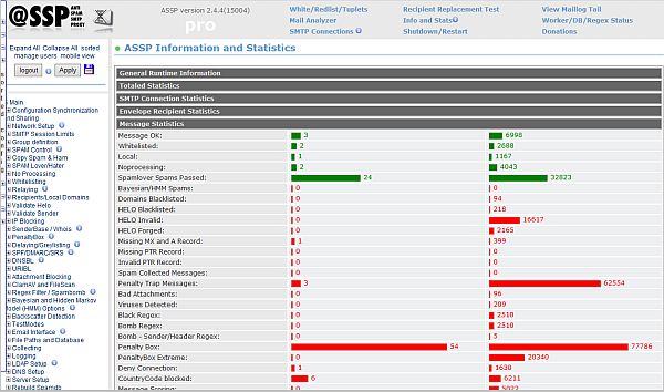 Anti-Spam SMTP Proxy Server 2.4.5 Build 15272