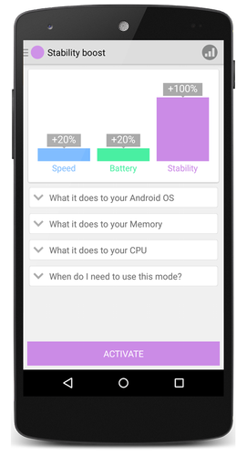 Root Booster Premium v2.2.9 build 40 Paid