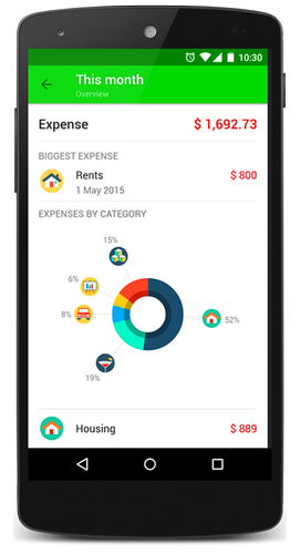 Money Lover Money Manager Premium v2.7.13 Paid