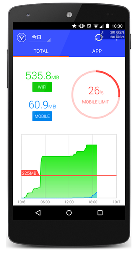 Data Monitor Premium v1.8.859 Paid