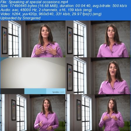 Communication Tips (Updated Oct 28, 2015)