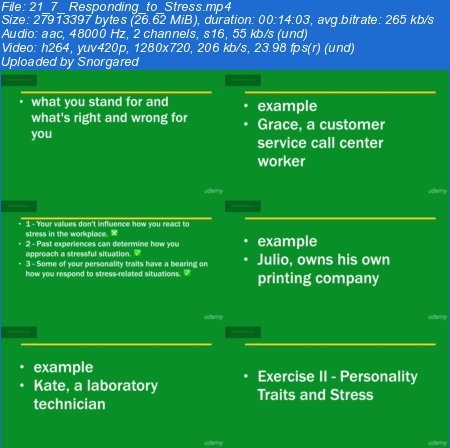 Performance Under Pressure - The Right Attitude