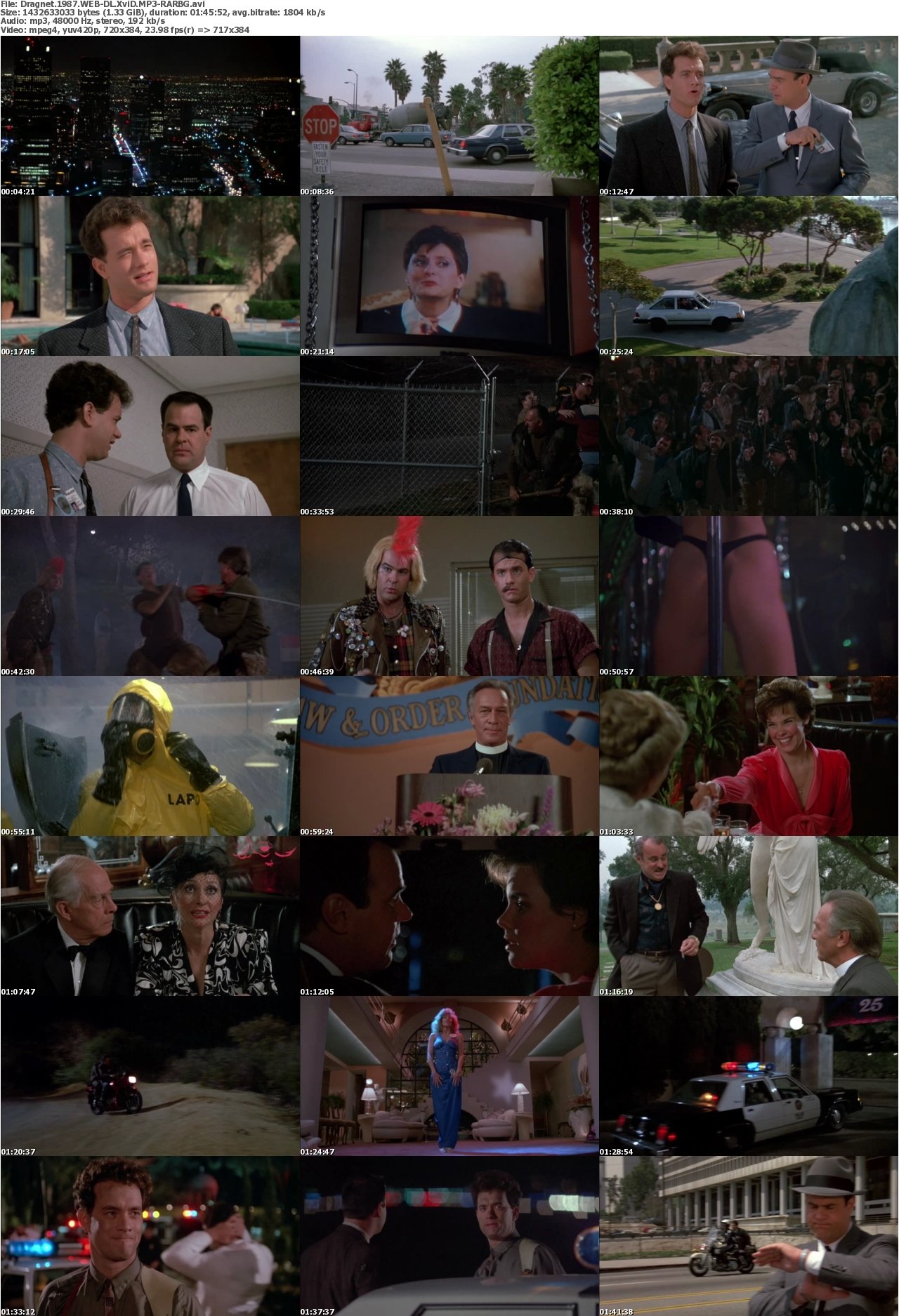 Dragnet 1987 WEB-DL XviD MP3-RARBG