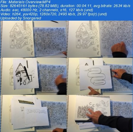 Building Character 2: Inking Your Character