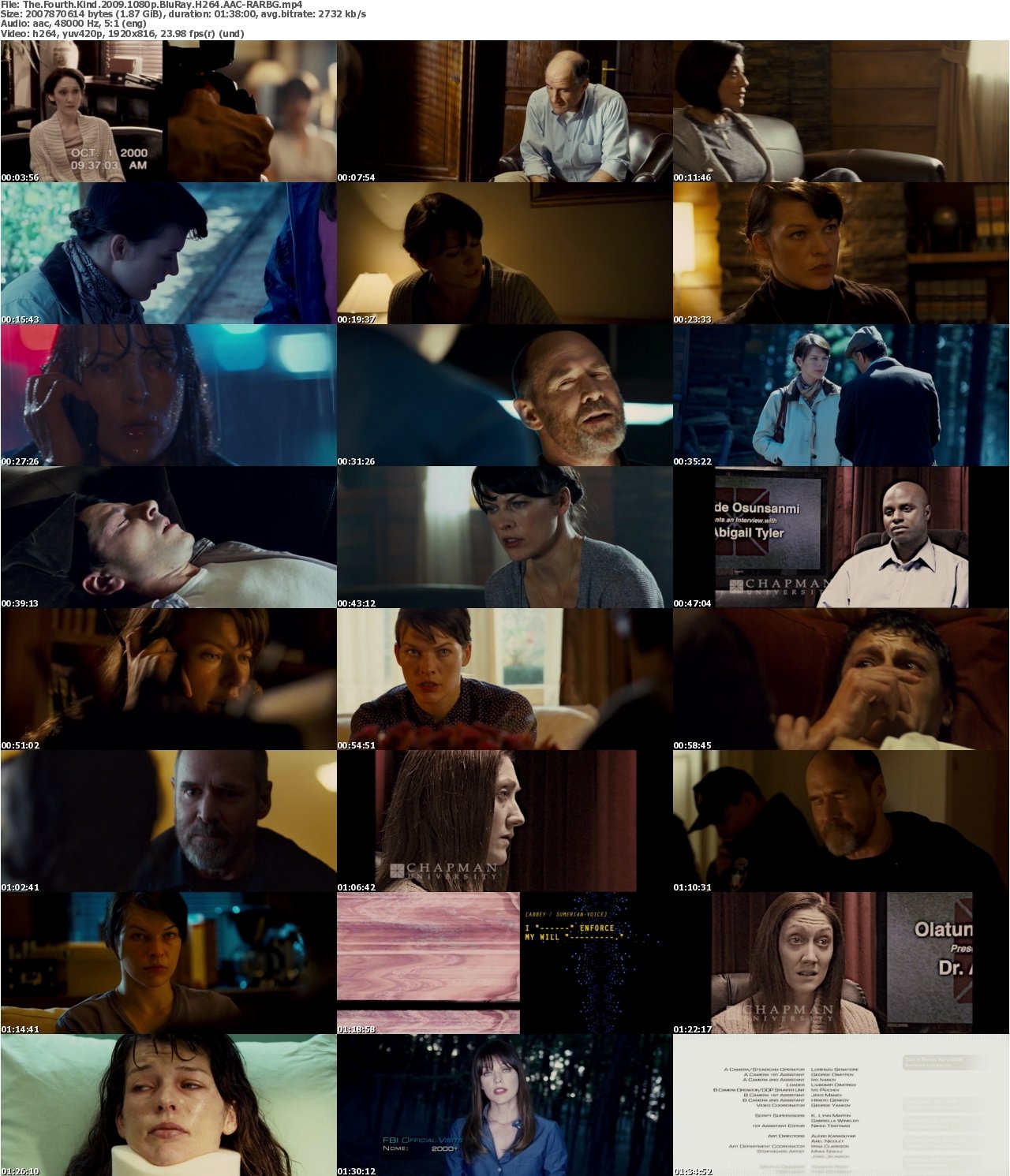 The Fourth Kind 2009 1080p BluRay H264 AAC-RARBG