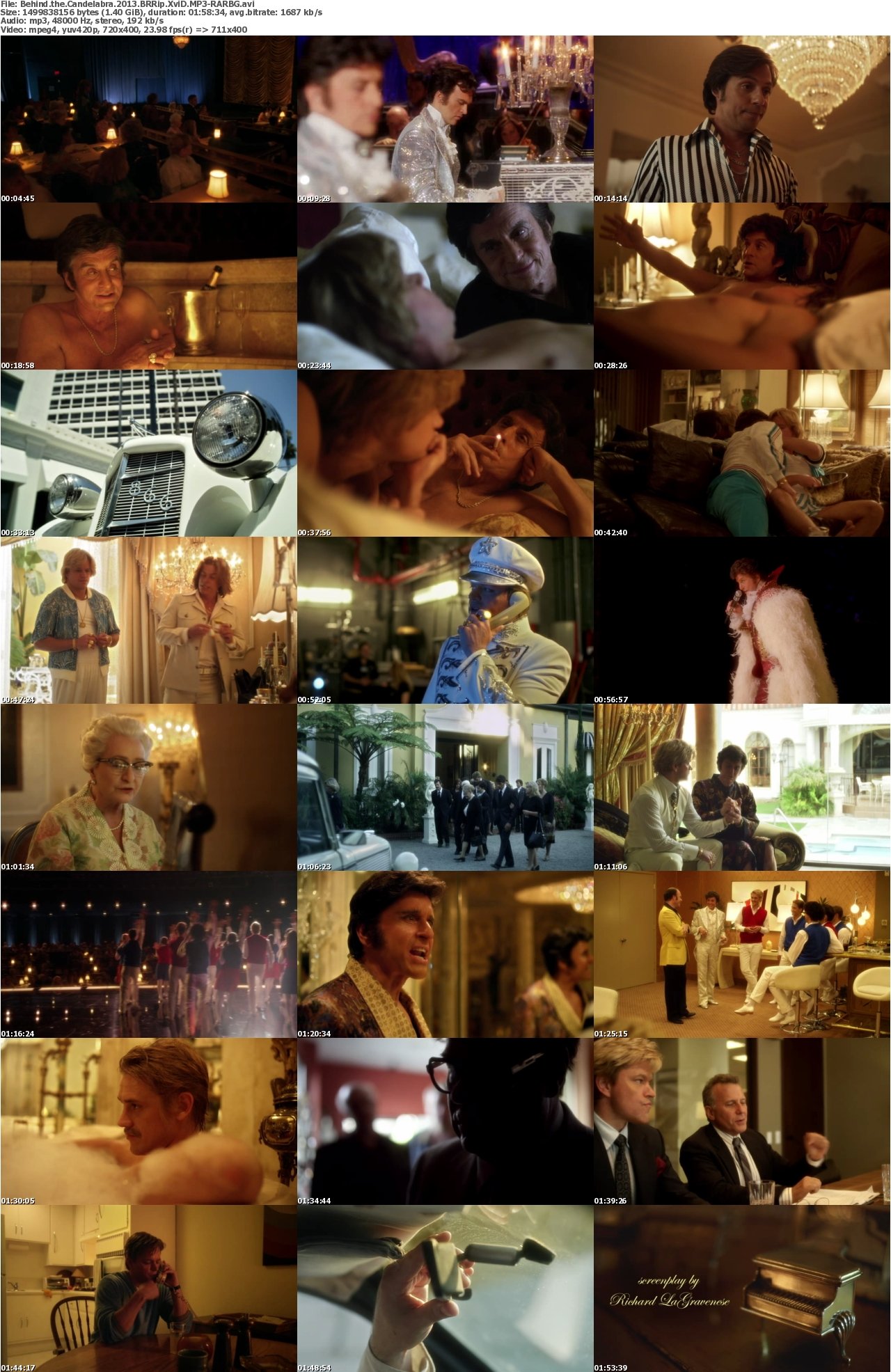 Behind the Candelabra 2013 BRRip XviD MP3-RARBG