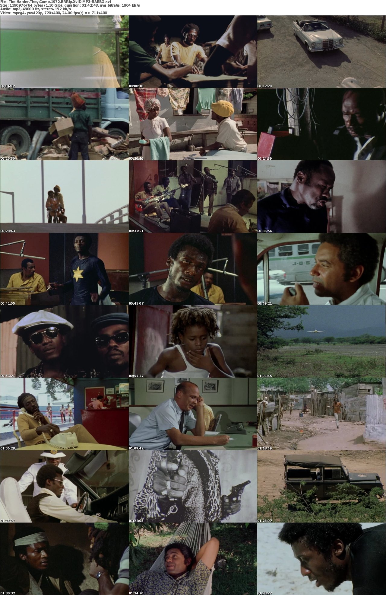 The Harder They Come 1972 BRRip XviD MP3-RARBG