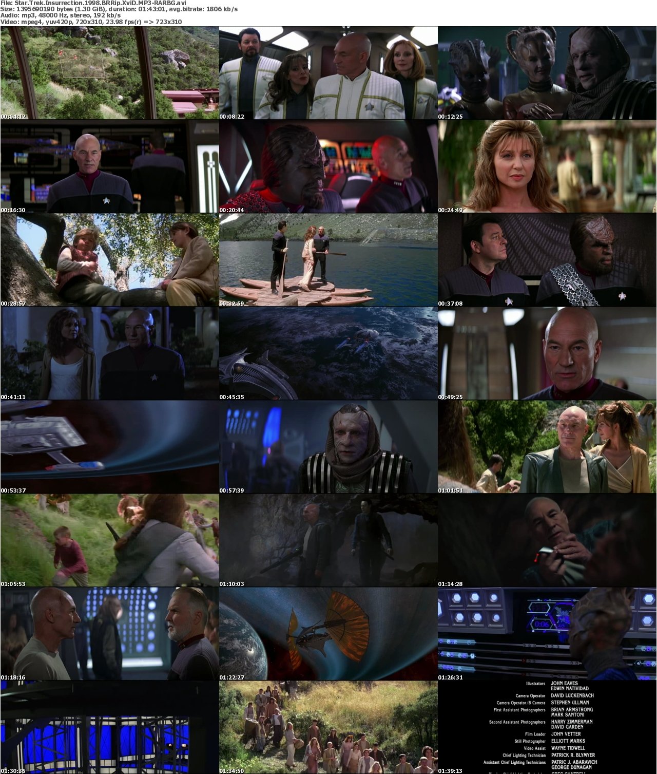 Star Trek Insurrection 1998 BRRip XviD MP3-RARBG