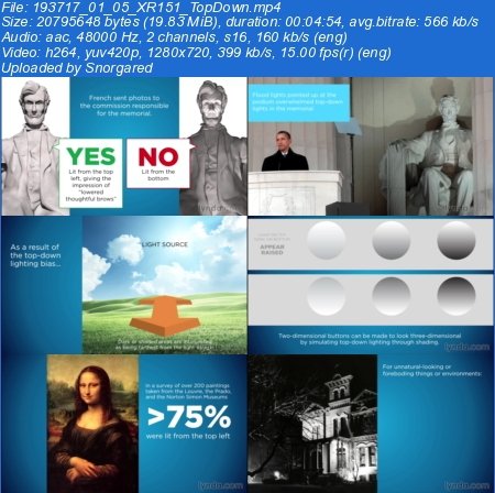 Universal Principles of Design