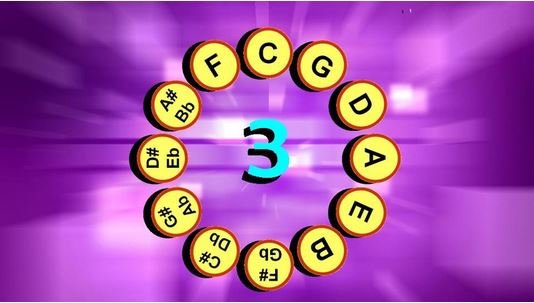 Udemy - Circle of 5ths L3 - Compose your first Song &amp; Improvise