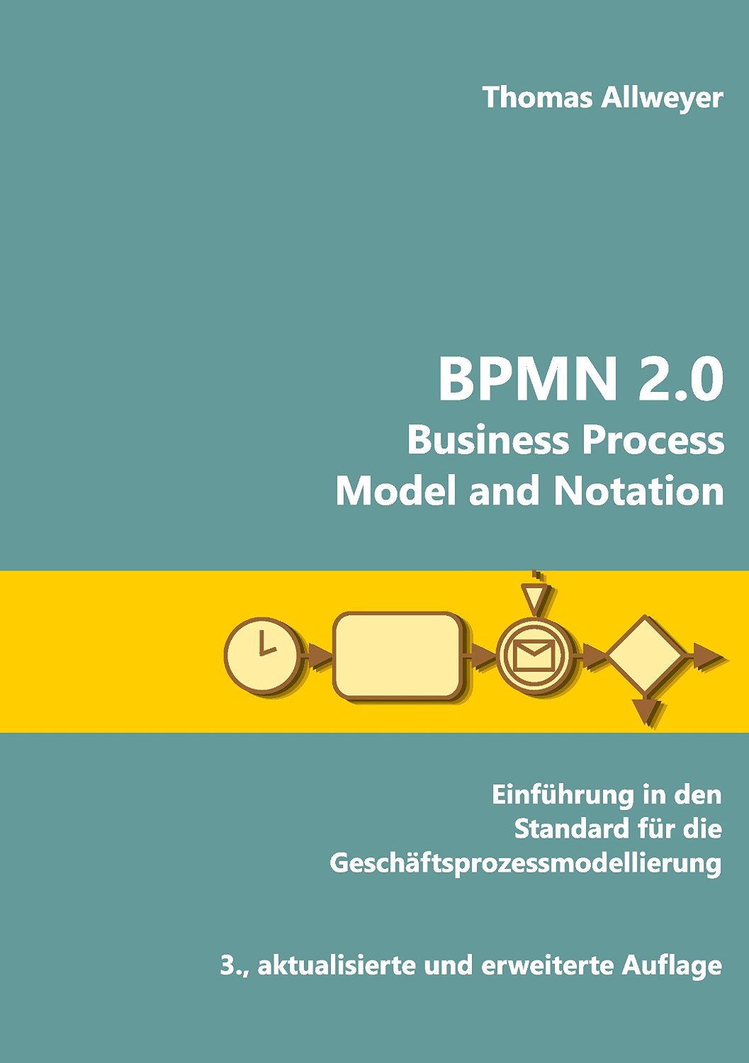 business process model notation purchase bpm