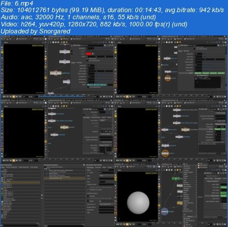 Disintegration, Teleportation and Reintegration Effects in Houdini