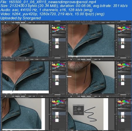 Designing Your Own Online Avatar