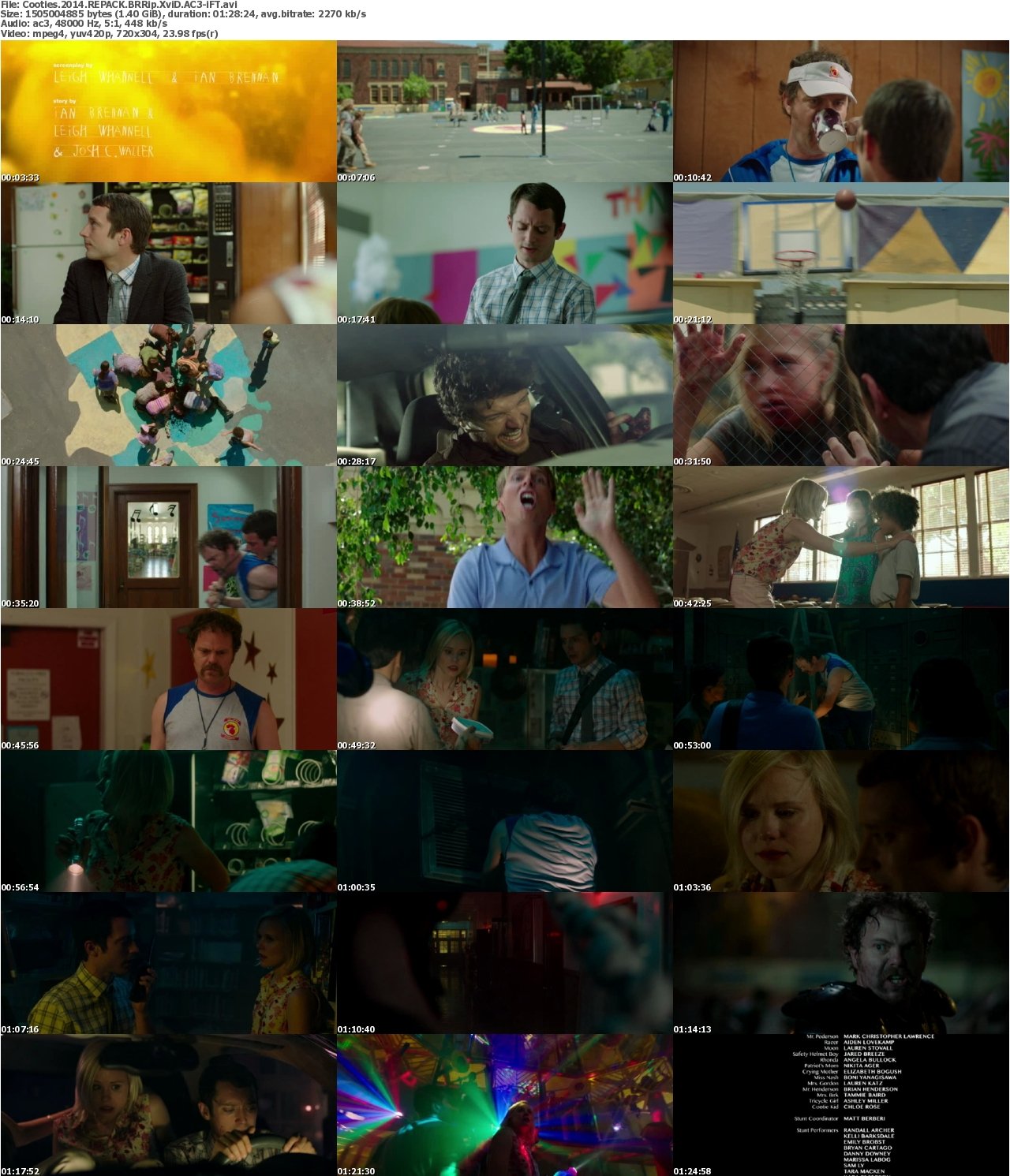 Cooties 2014 REPACK BRRip XviD AC3-iFT
