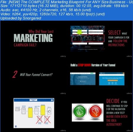 NEW The COMPLETE Marketing Blueprint For ANY Size Business