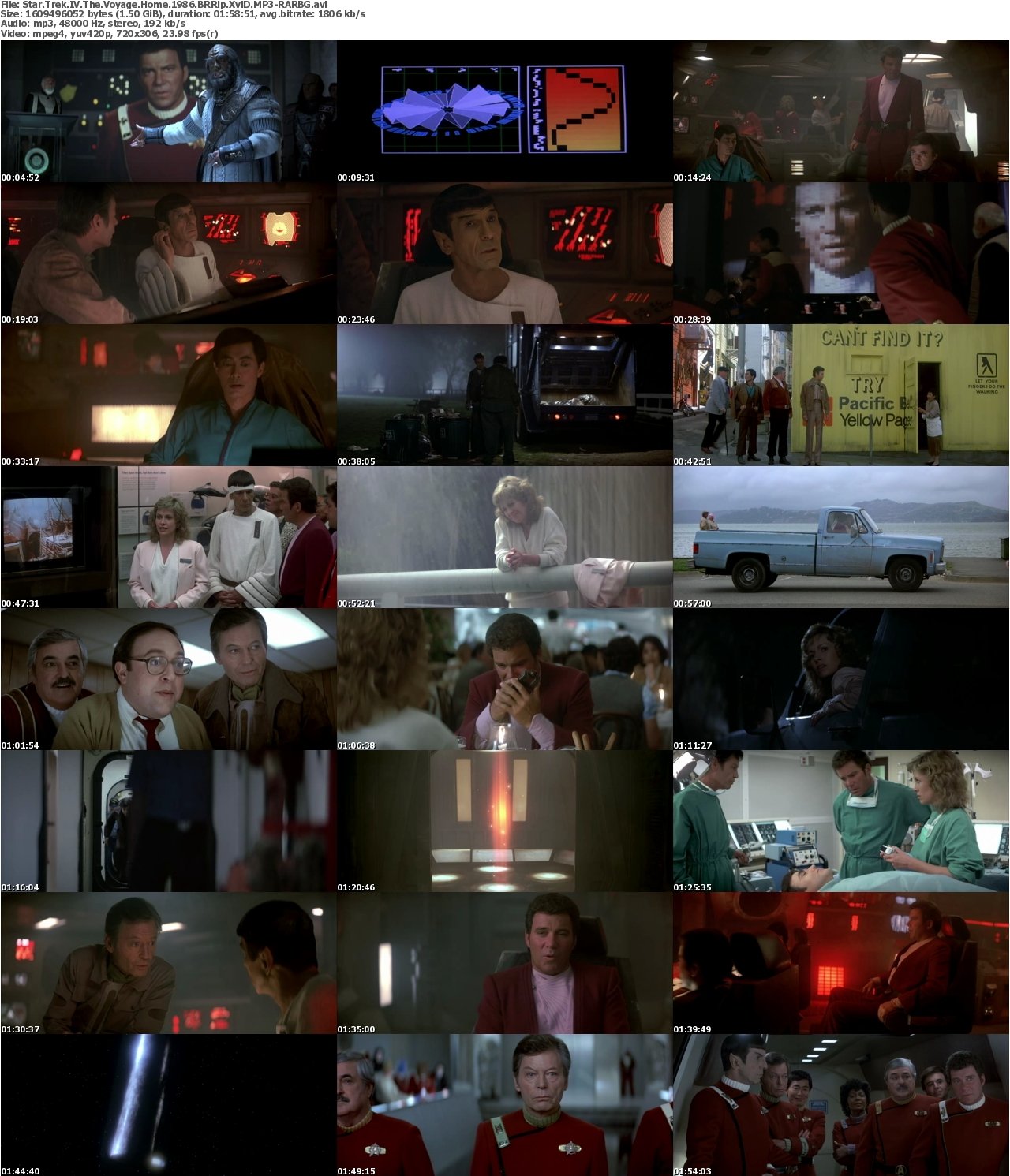 Star Trek IV The Voyage Home 1986 BRRip XviD MP3-RARBG