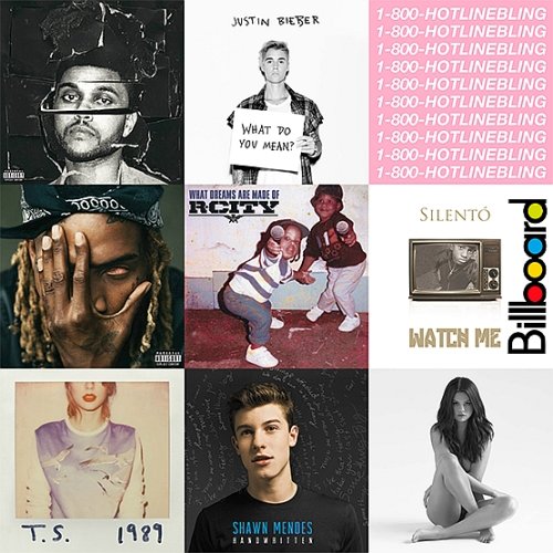 Billboard Hot Top 40 US Chart (October 17, 2015)