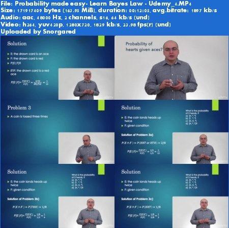 Probability made easy: Learn Bayes Law