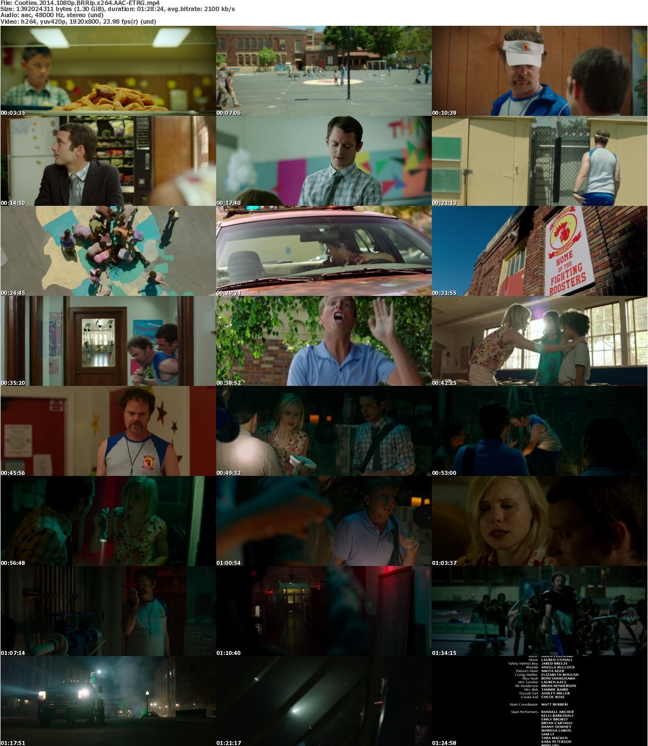 Cooties 2014 1080p BRRip x264 AAC-ETRG