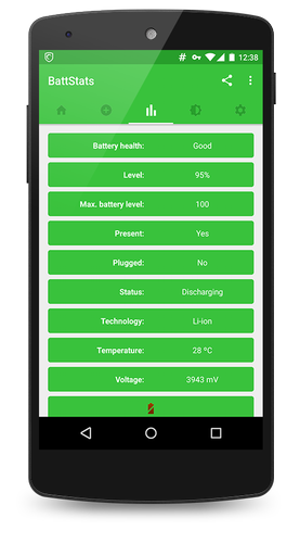 GREEN Battery Saver &amp; Manager Pro v6.0 Preview build 10062 Paid