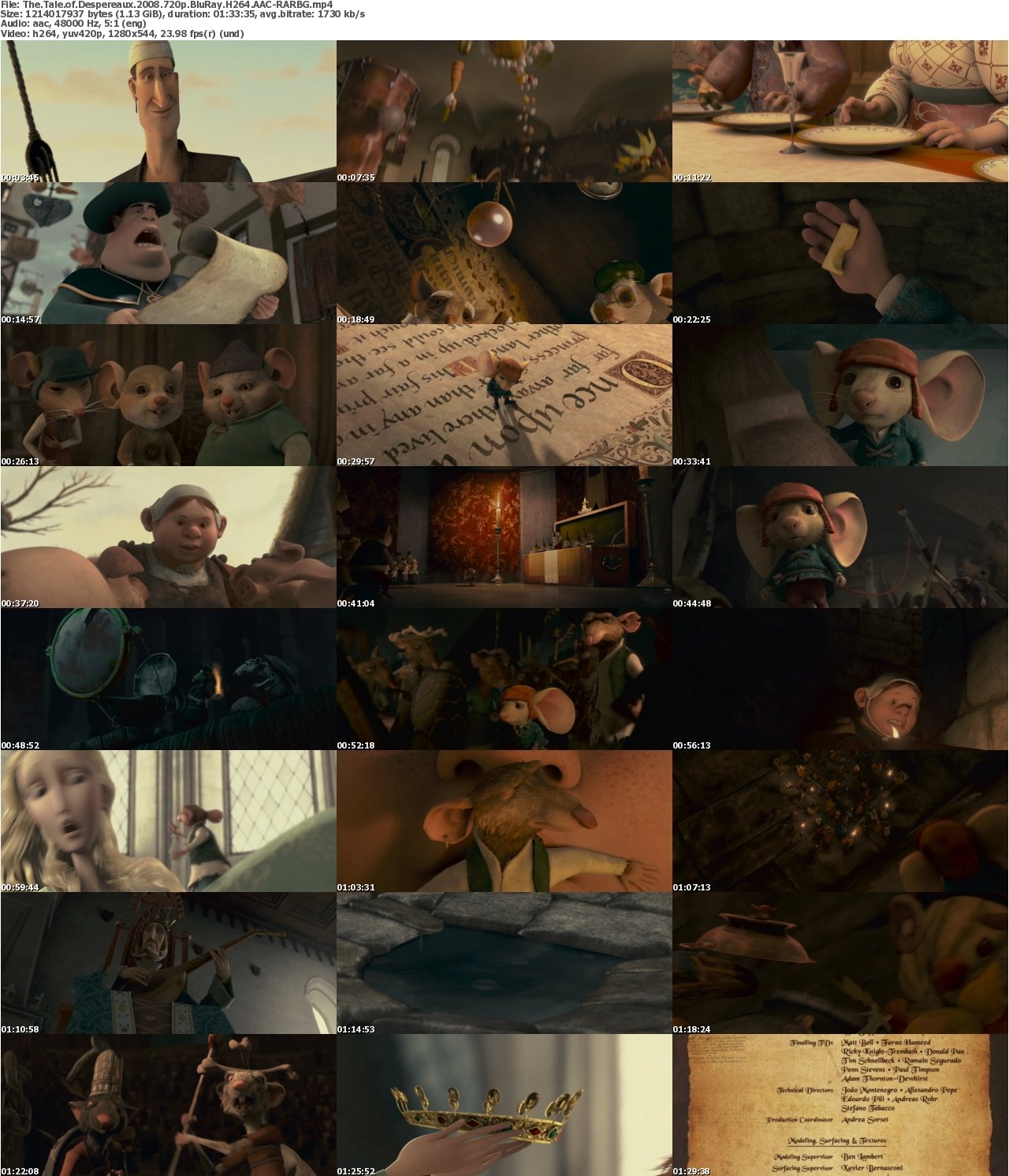 The Tale of Despereaux 2008 720p BluRay H264 AAC-RARBG