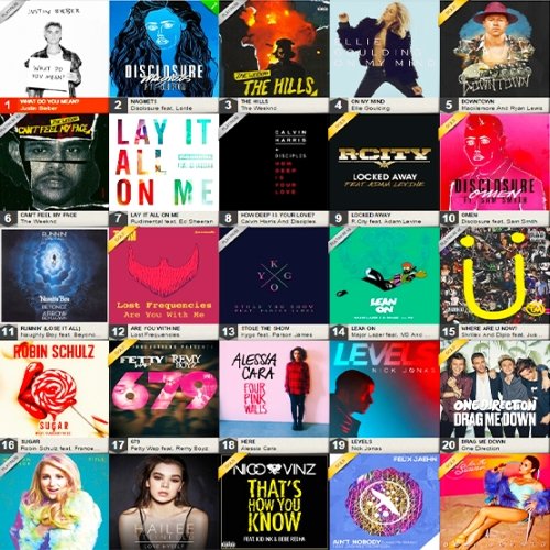 The Official New Zealand Top 40 (12-10-2015)
