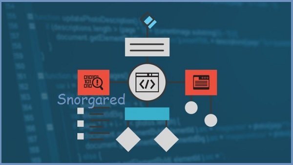 Algorithms in C : Concepts, Examples, Code + Time Complexity 