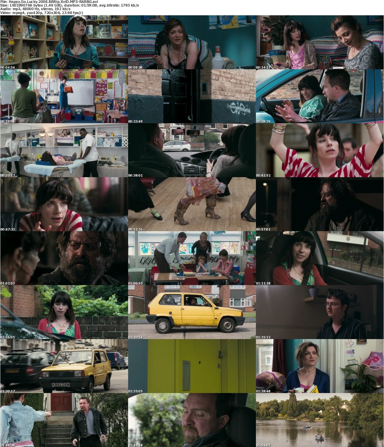 Happy Go Lucky 2008 BRRip XviD MP3-RARBG