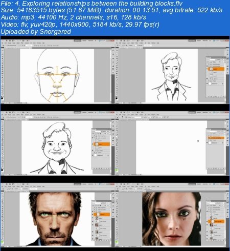 Fundamentals of Caricature Drawing in Photoshop