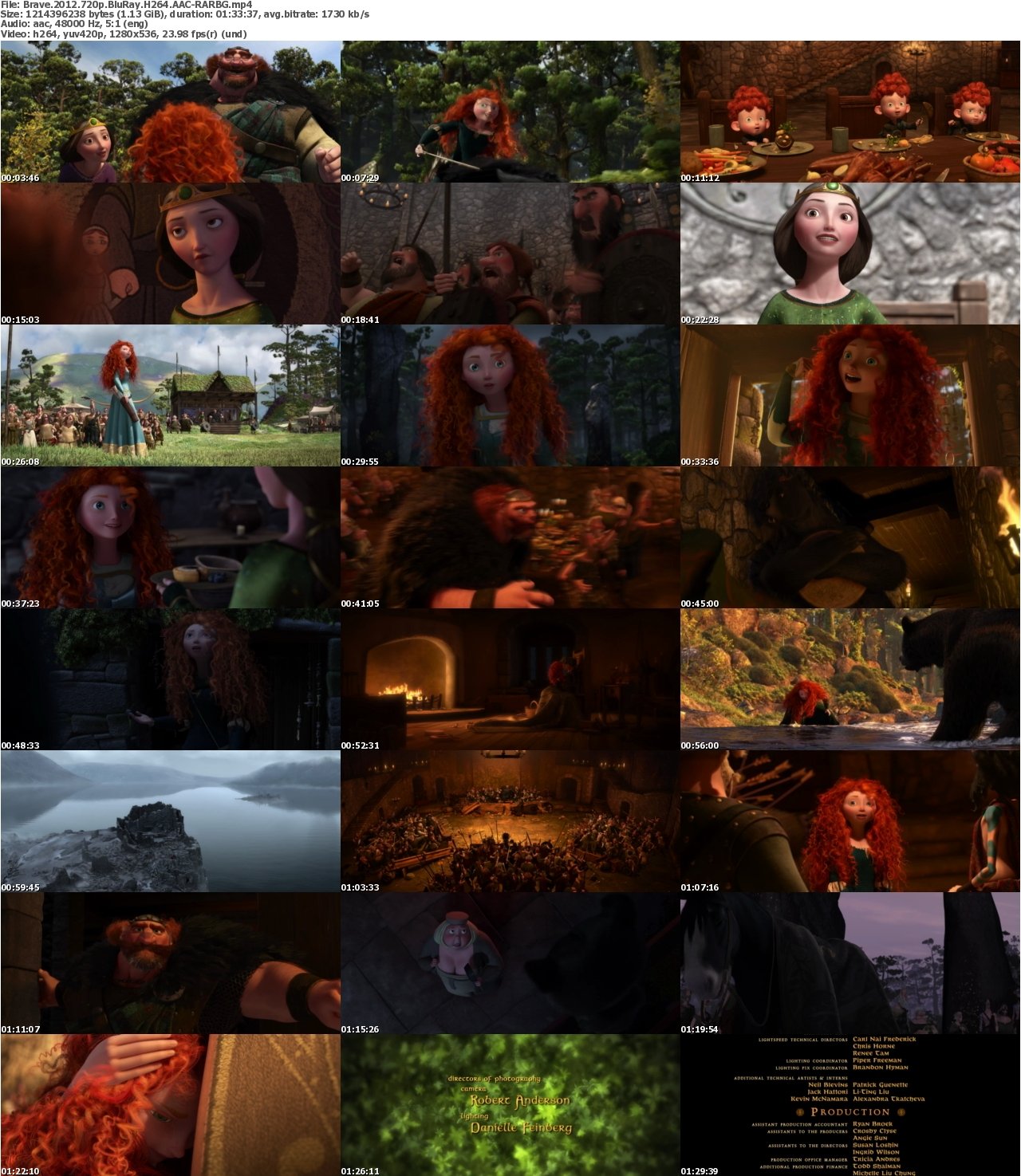 Brave 2012 720p BluRay H264 AAC-RARBG