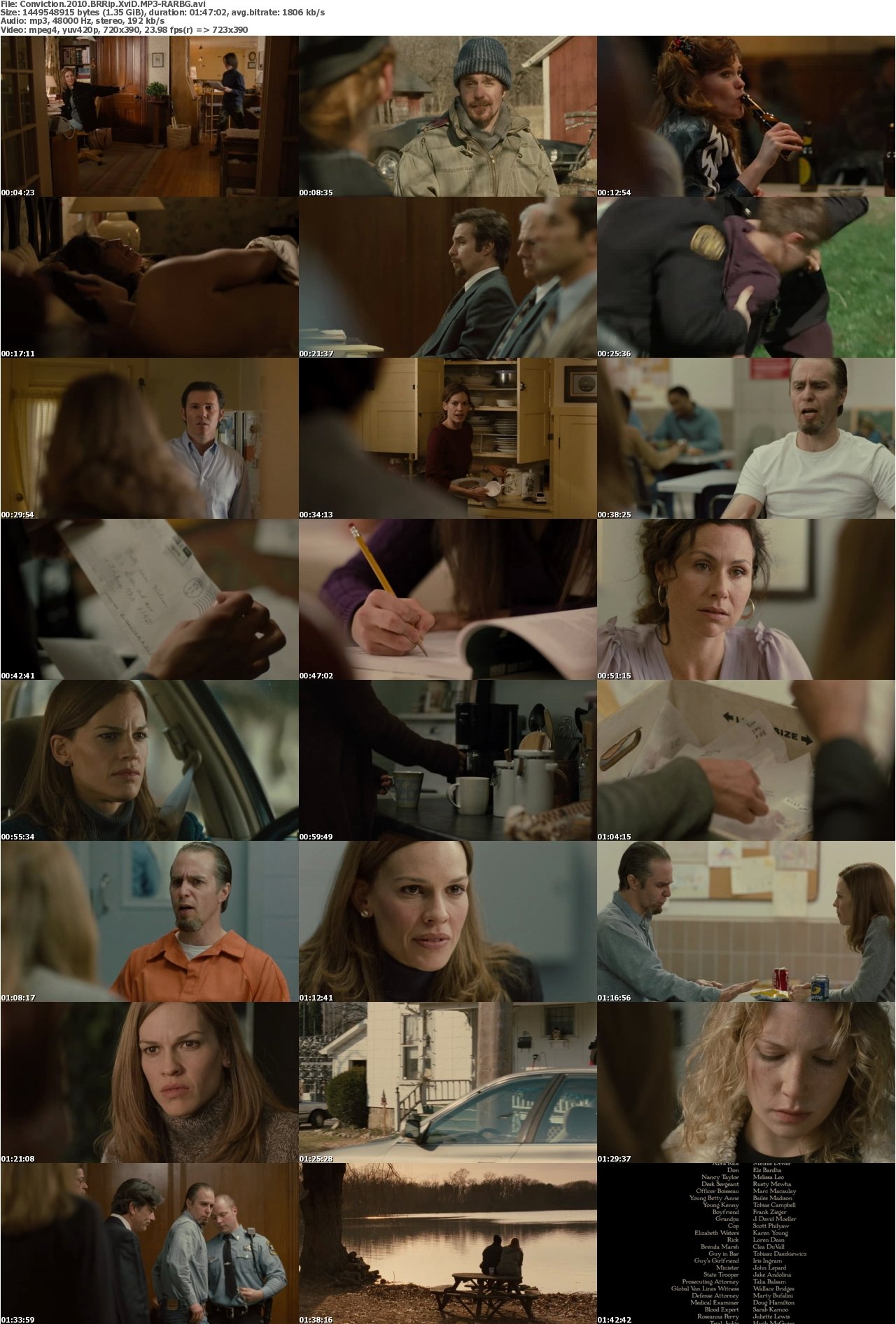 Conviction 2010 BRRip XviD MP3-RARBG