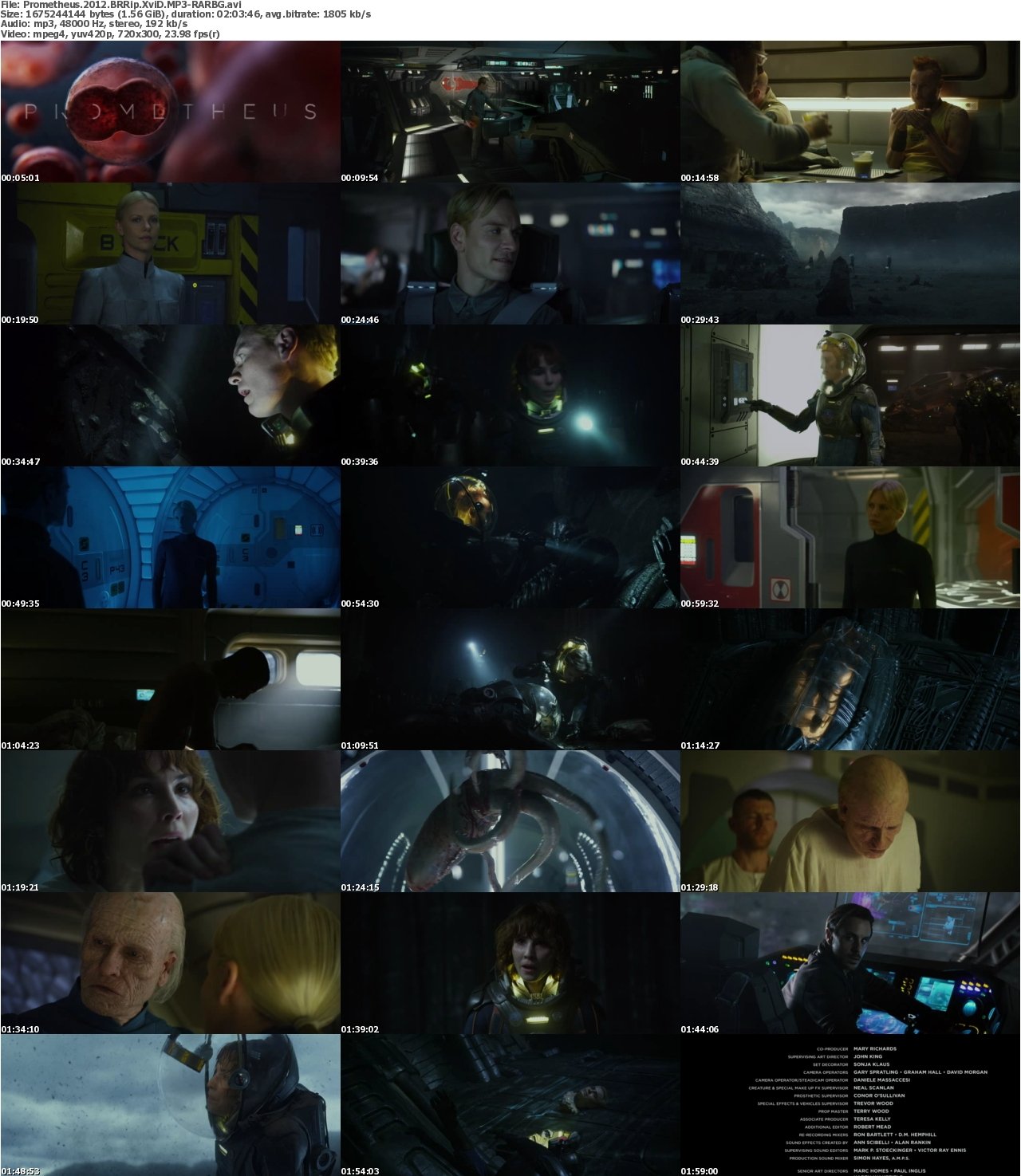 Prometheus 2012 BRRip XviD MP3-RARBG