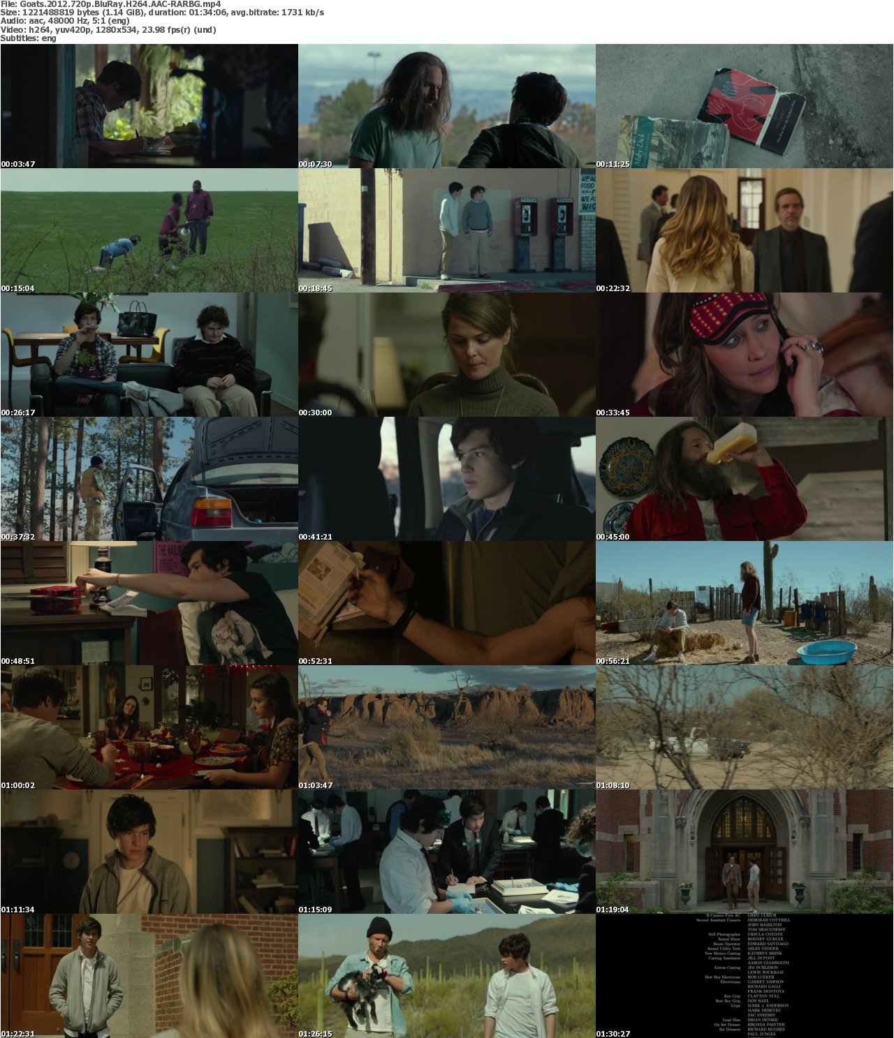 Goats 2012 720p BluRay H264 AAC-RARBG