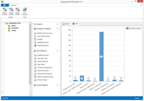 Cobynsoft AD Audit v1.1 