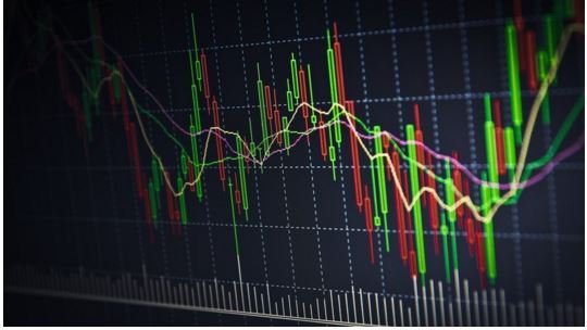 Professional Trading - Consistent Profits with Low Risk!
