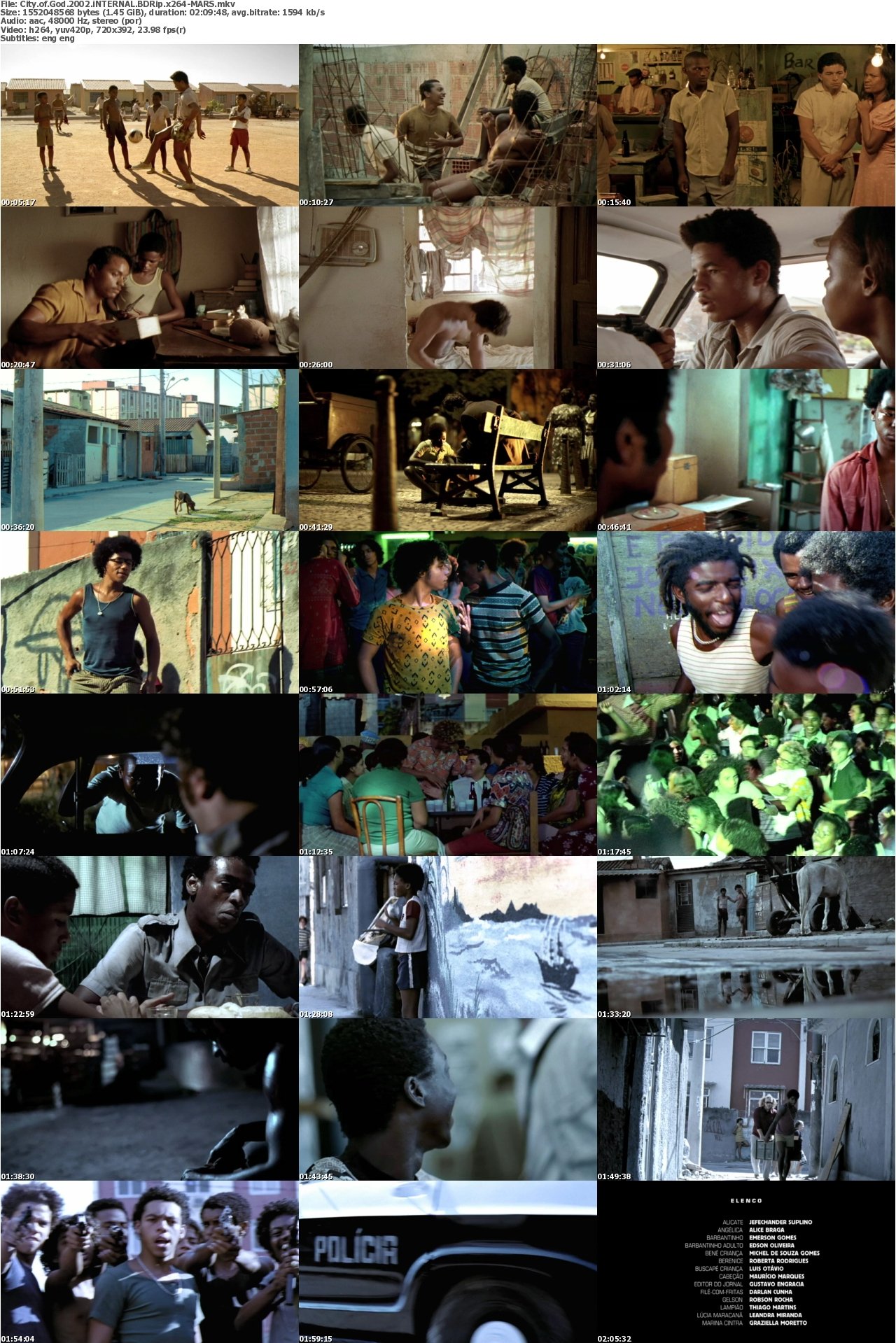 City of God 2002 iNTERNAL BDRip x264-MARS