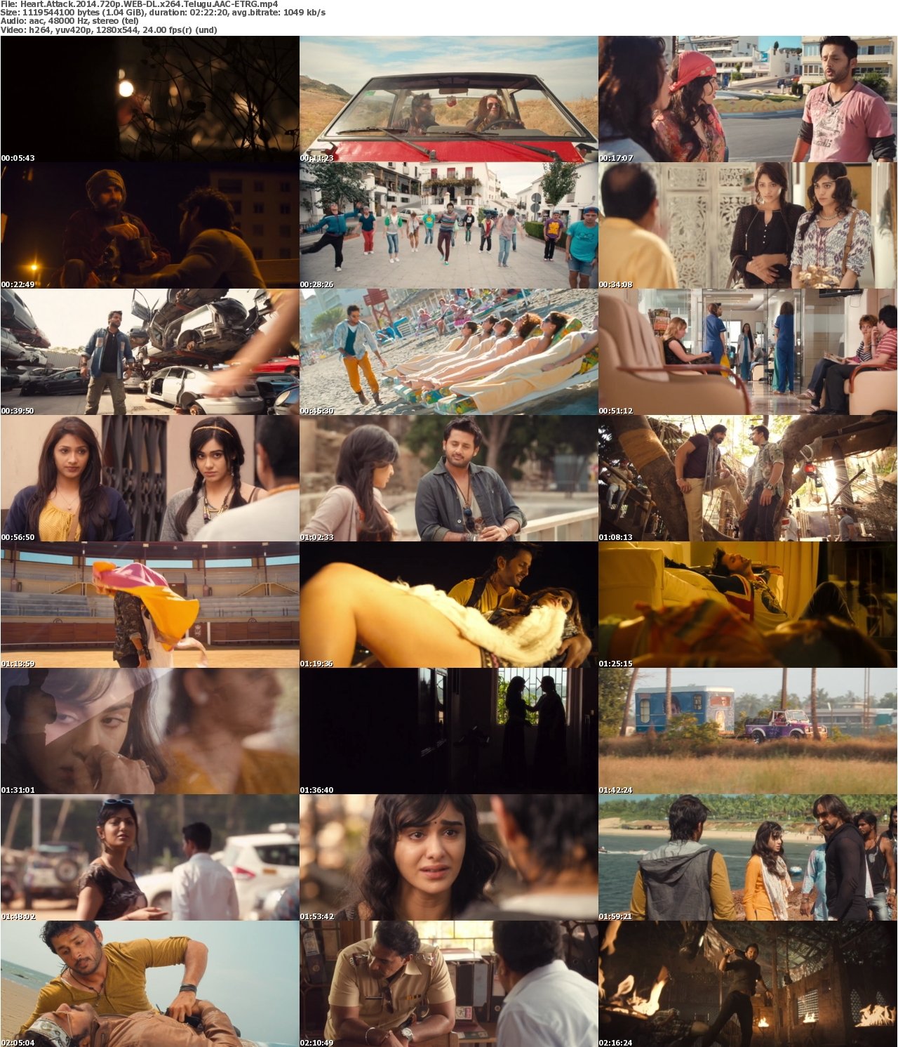 Heart Attack 2014 720p WEB-DL x264 Telugu AAC-ETRG