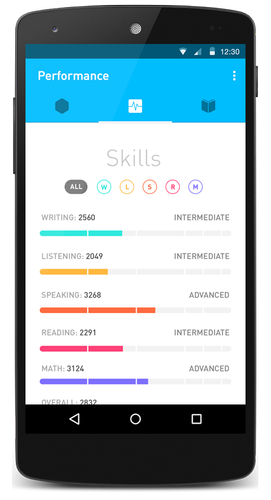 Elevate - Brain Training Pro v2.7 Paid