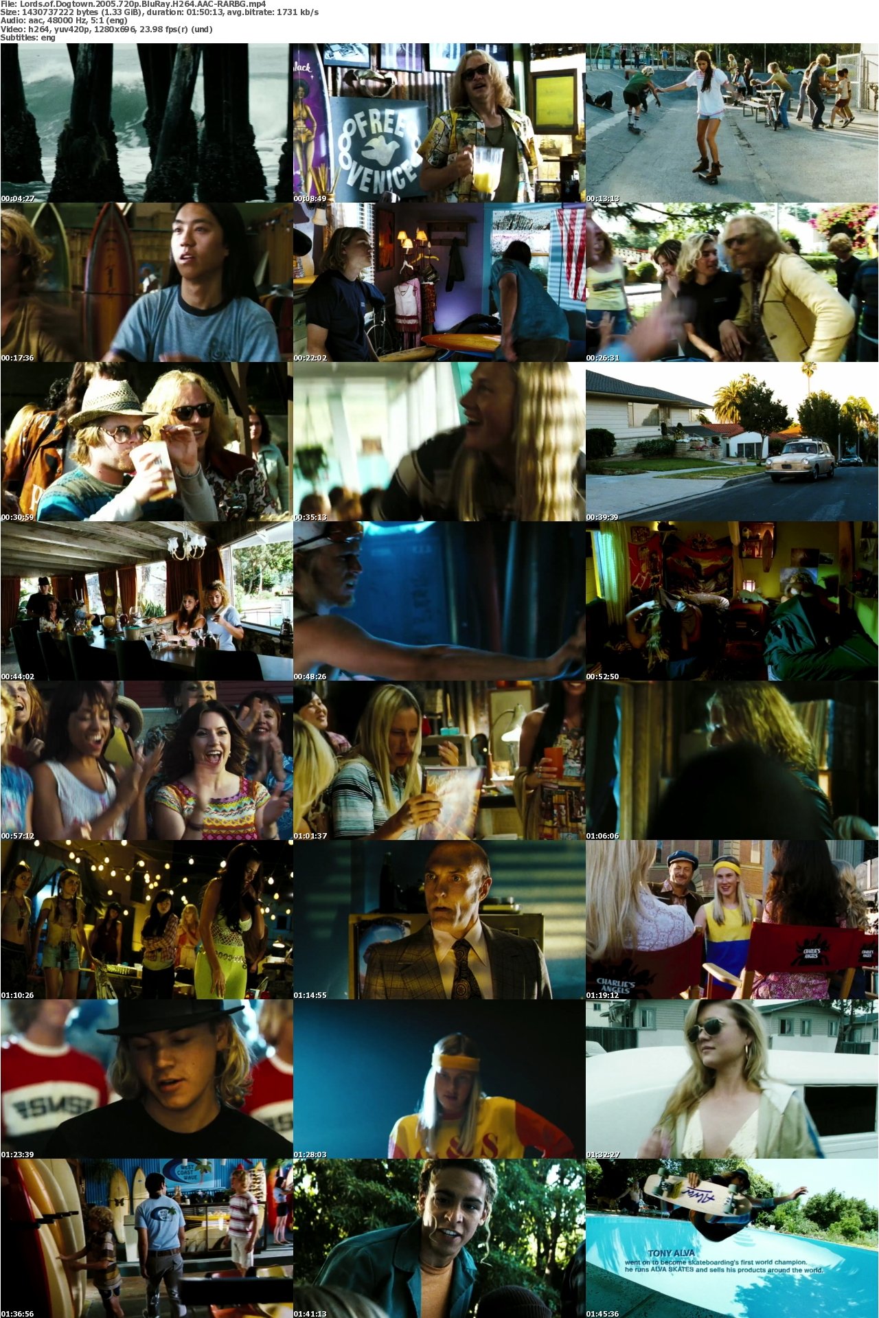Lords of Dogtown 2005 720p BluRay H264 AAC-RARBG