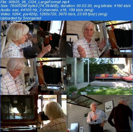 Creative Inspirations: Douglas Kirkland, Photographer